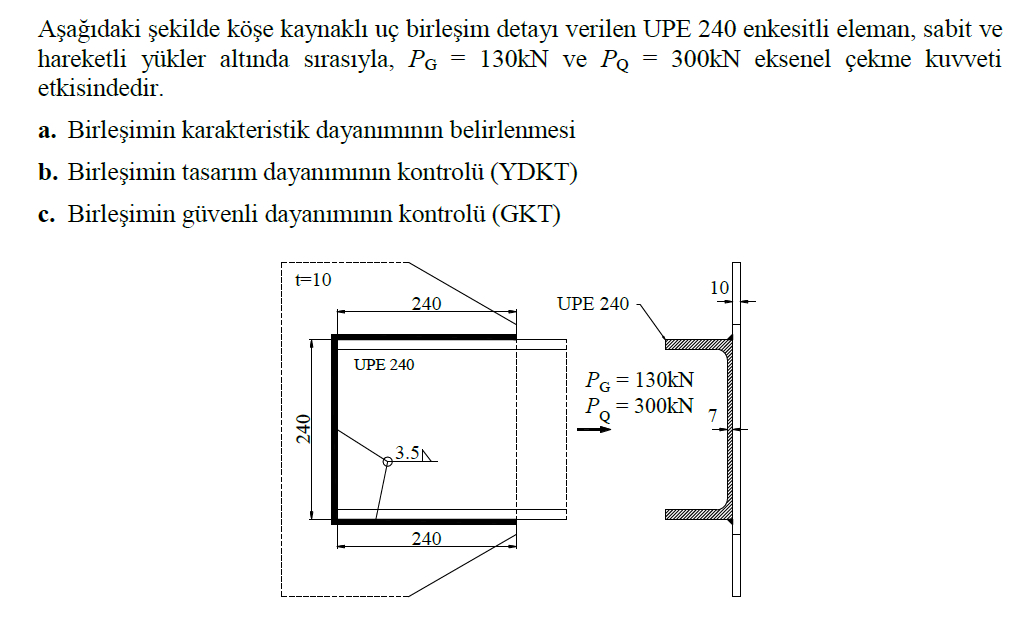 A a daki ekilde k e kaynakl u birle im detay