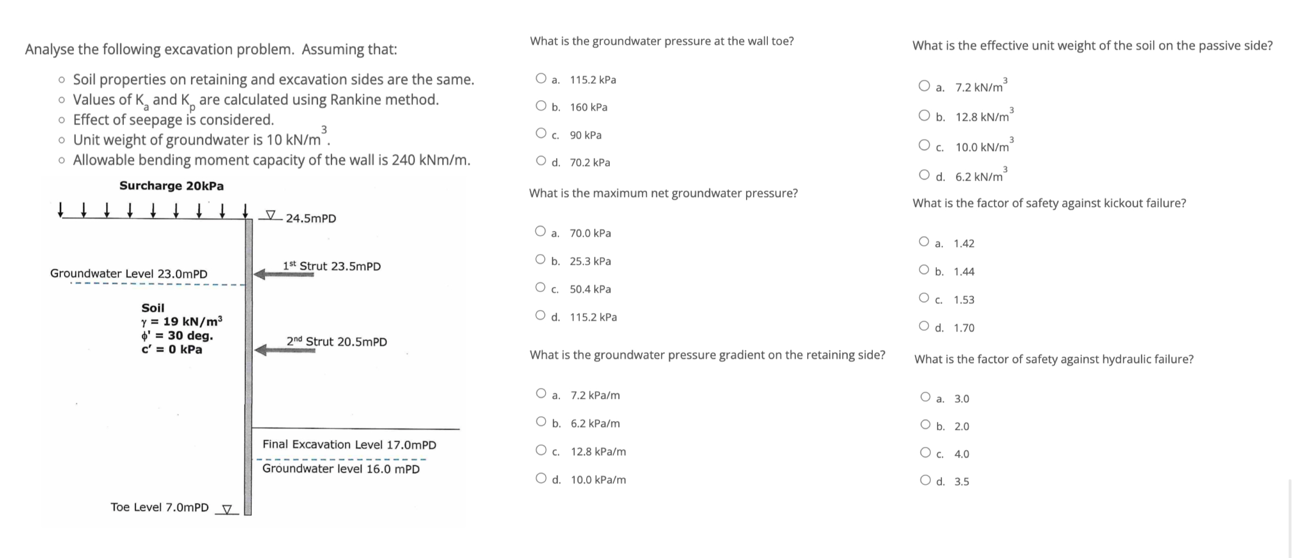 Analyse the following excavation problem.