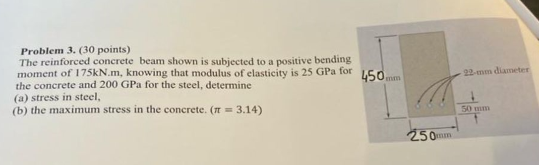 Problem 3 . ( 3 0 points ) The reinforced