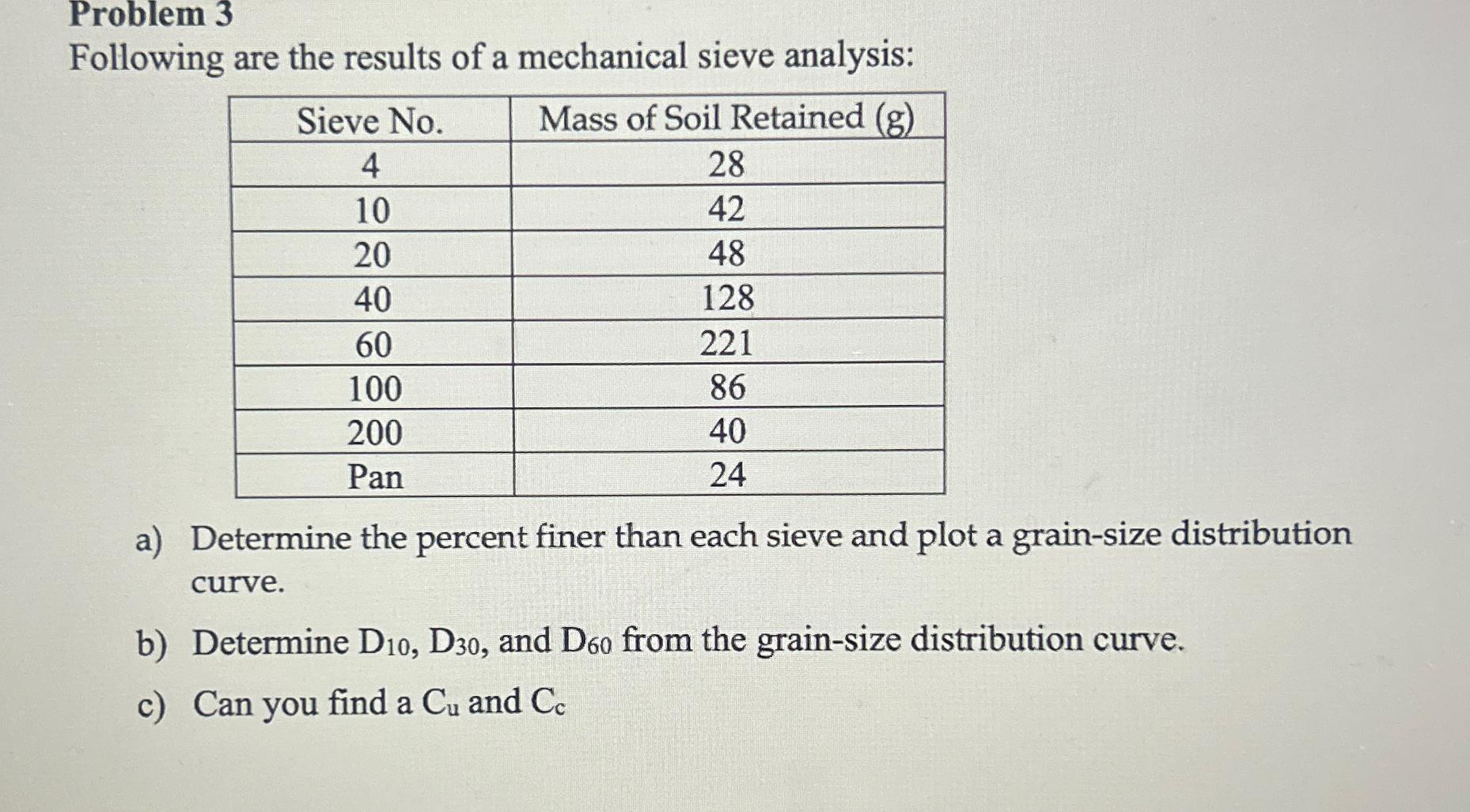 Problem 3 Following are the results of a
