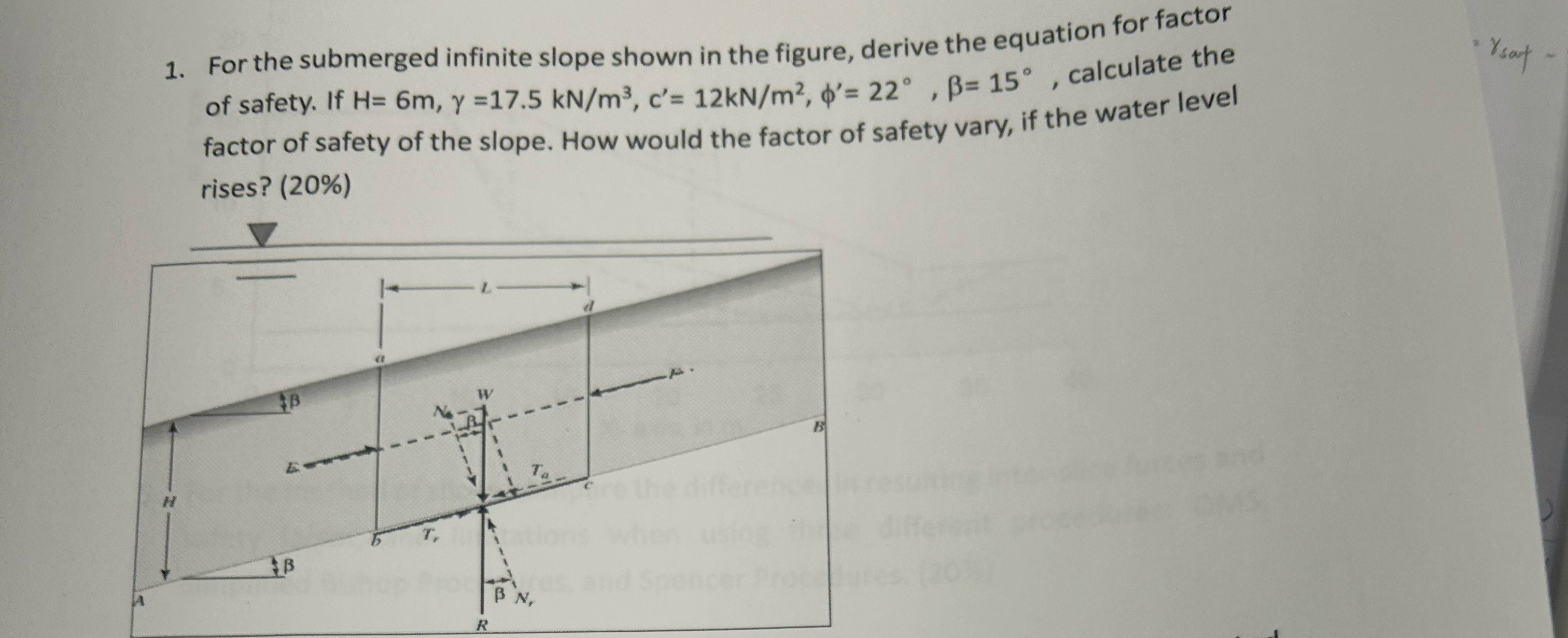 For the submerged infinite slope shown in the
