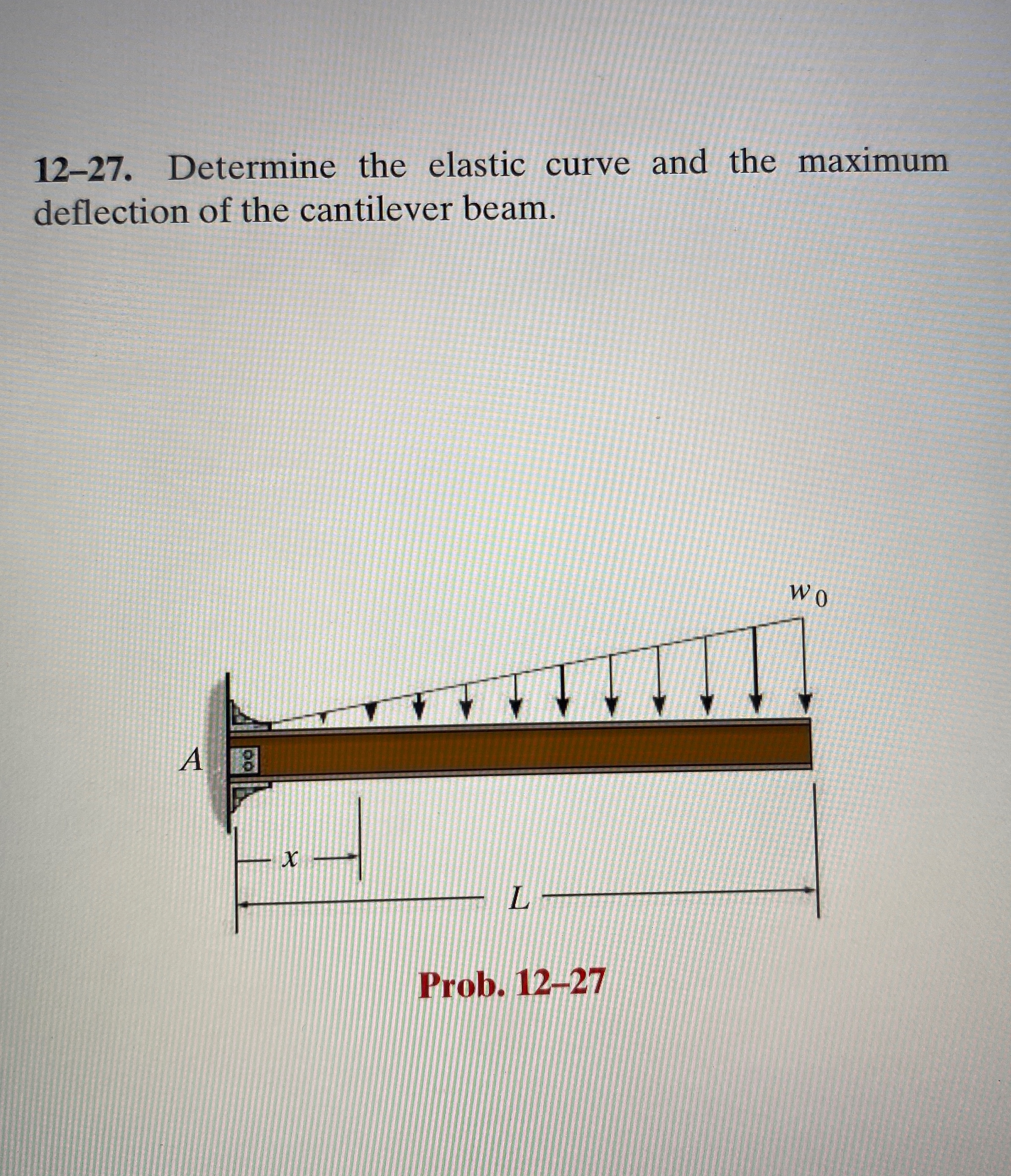 ( a ) Determine the slope at point C for the