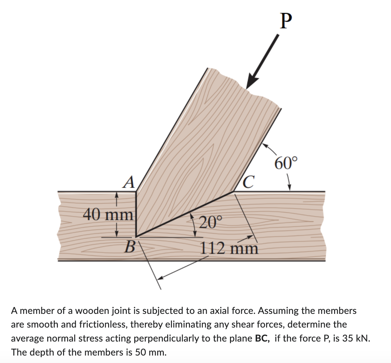 question is different A member of a wooden joint