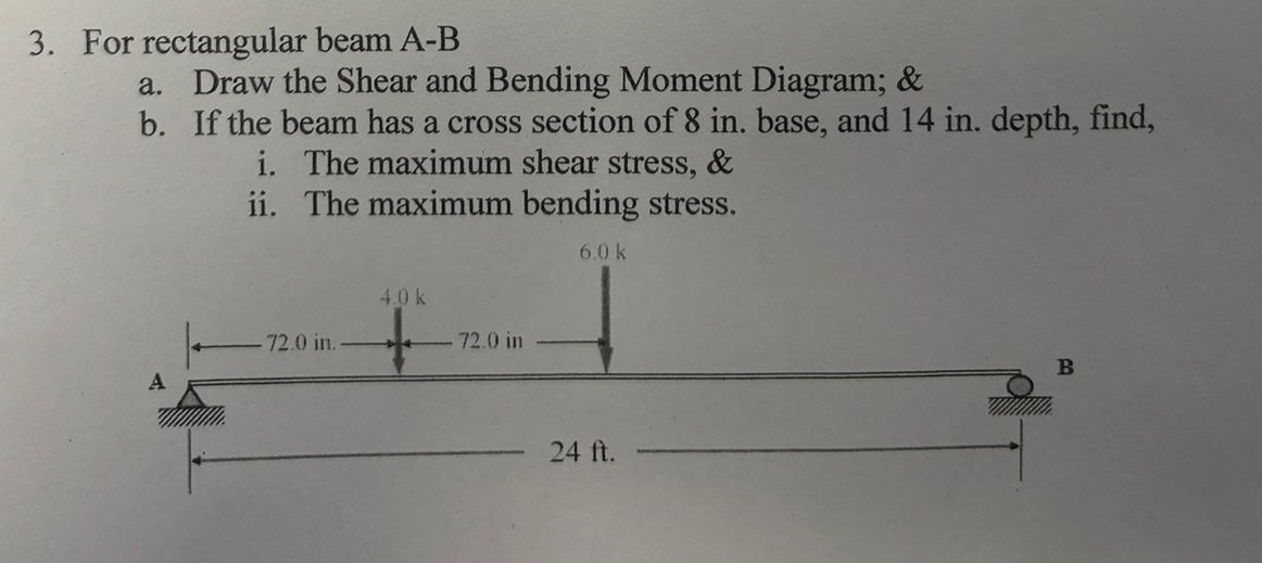 For rectangular beam A - B a . Draw the Shear and