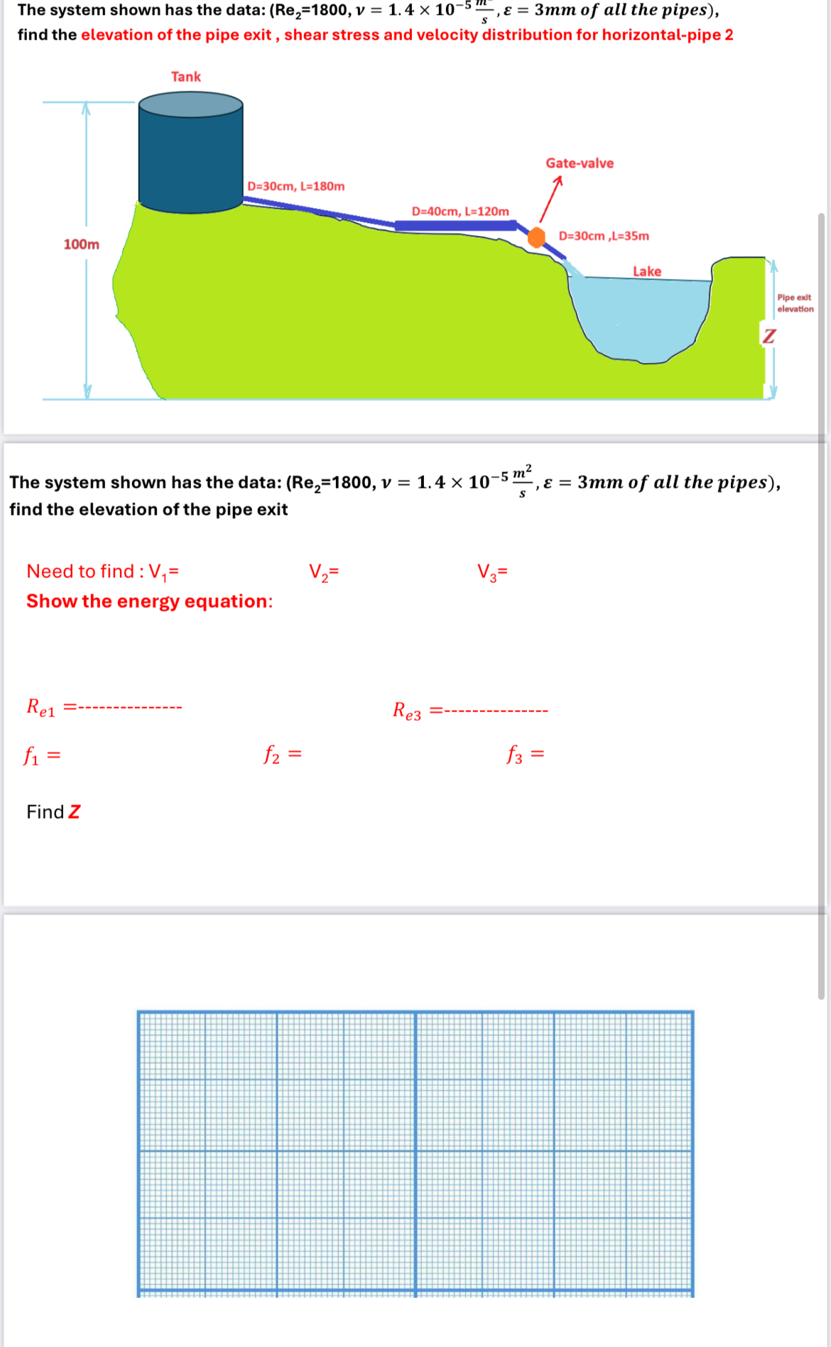 The system shown has the data: of all the pipes