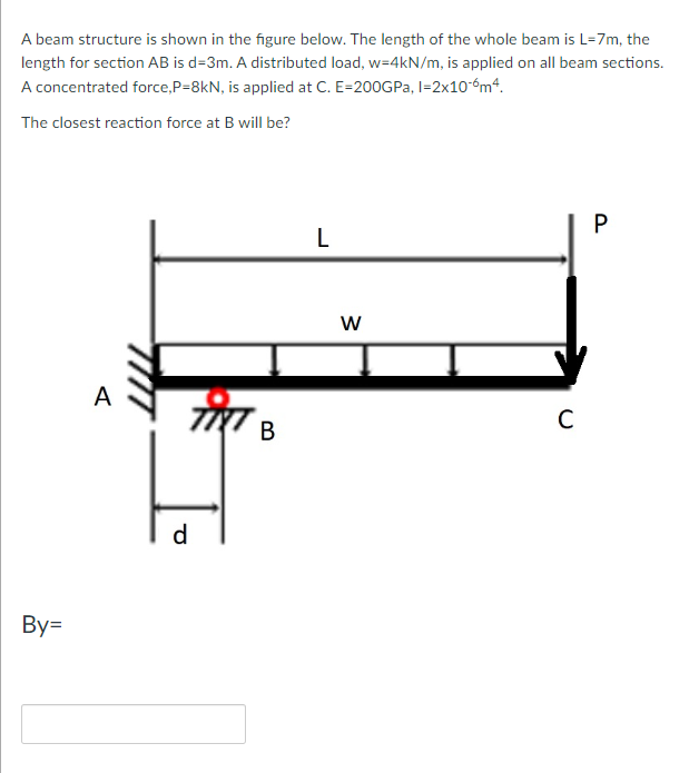 A beam structure is shown in the figure below.