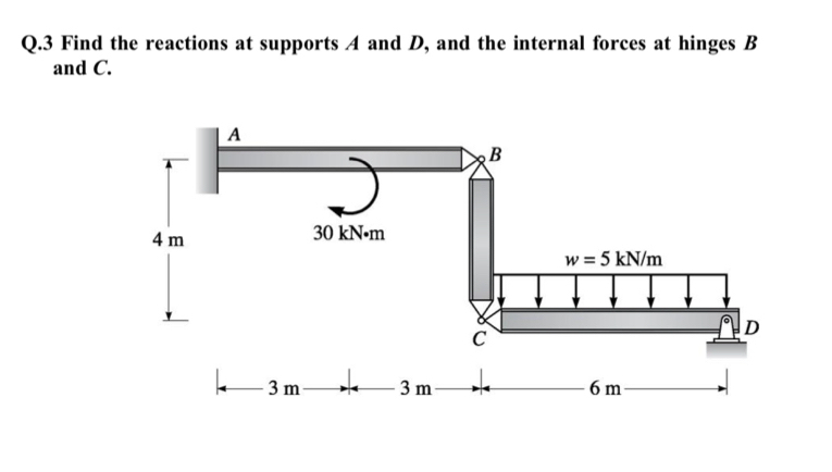 ;Q . 3 Find the reactions at supports A and D ,