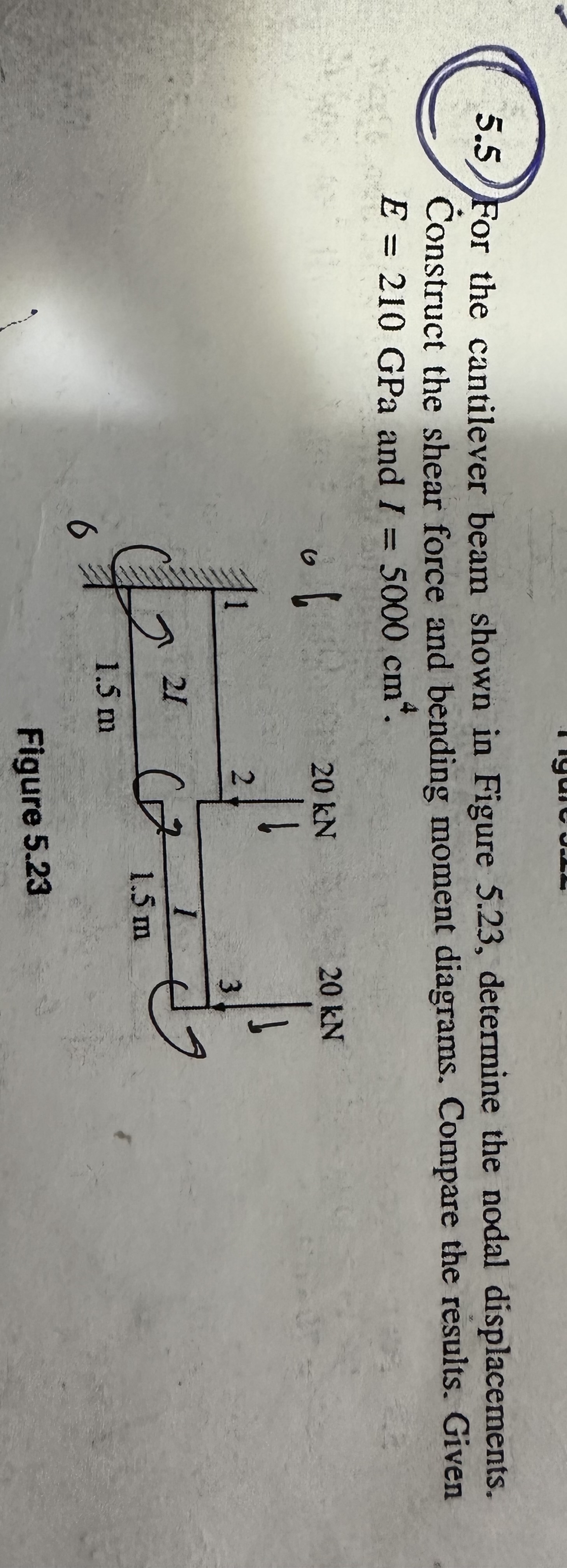 5 . 5 ) For the cantilever beam shown in Figure 5