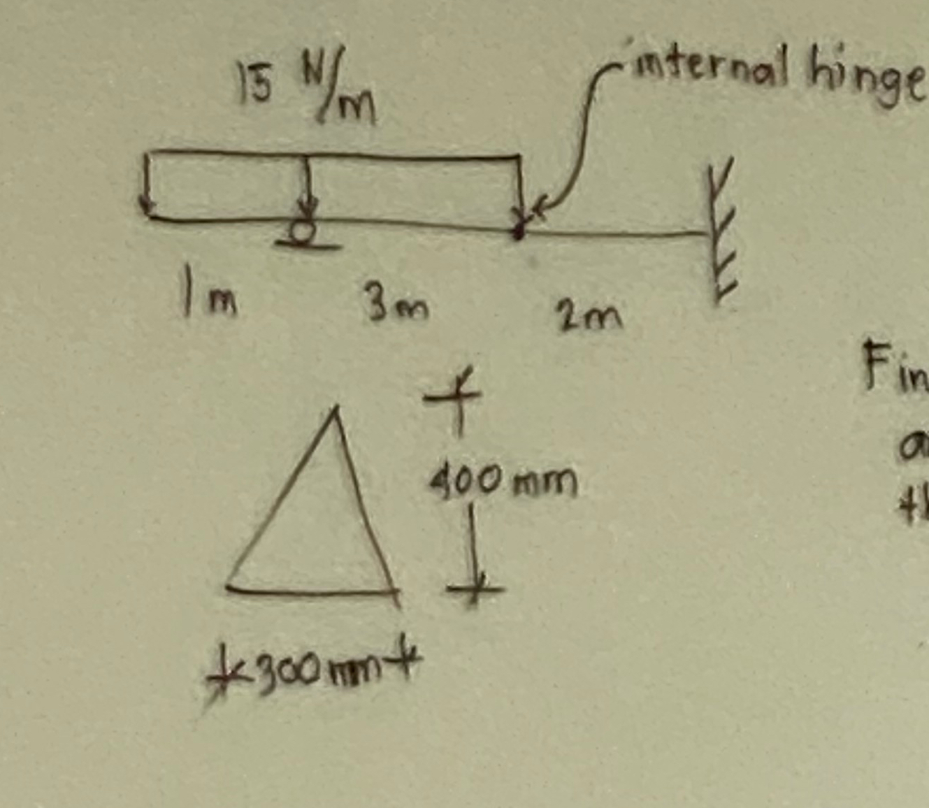 From the figure shown: find the maximum shear and