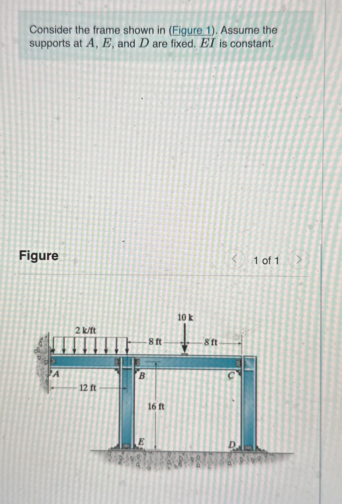 Consider the frame shown in ( Figure 1 ) . Assume