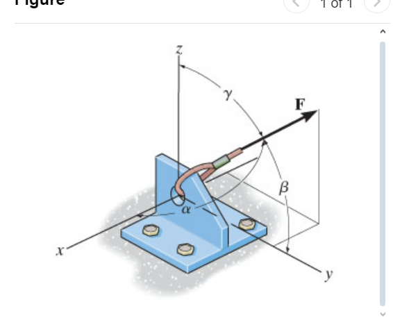 If the magnitudes of the x and z components of F