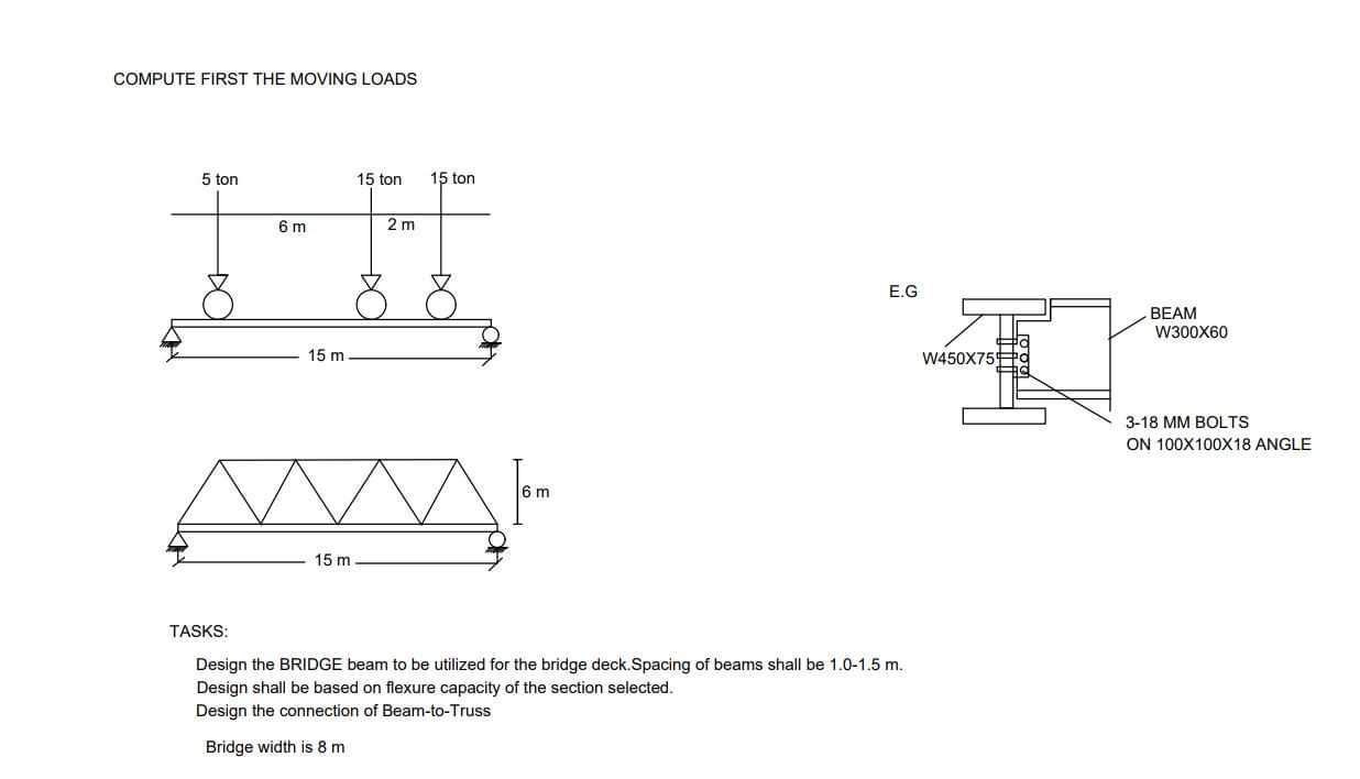 COMPUTE FIRST THE MOVING LOADS TASKS: Design the