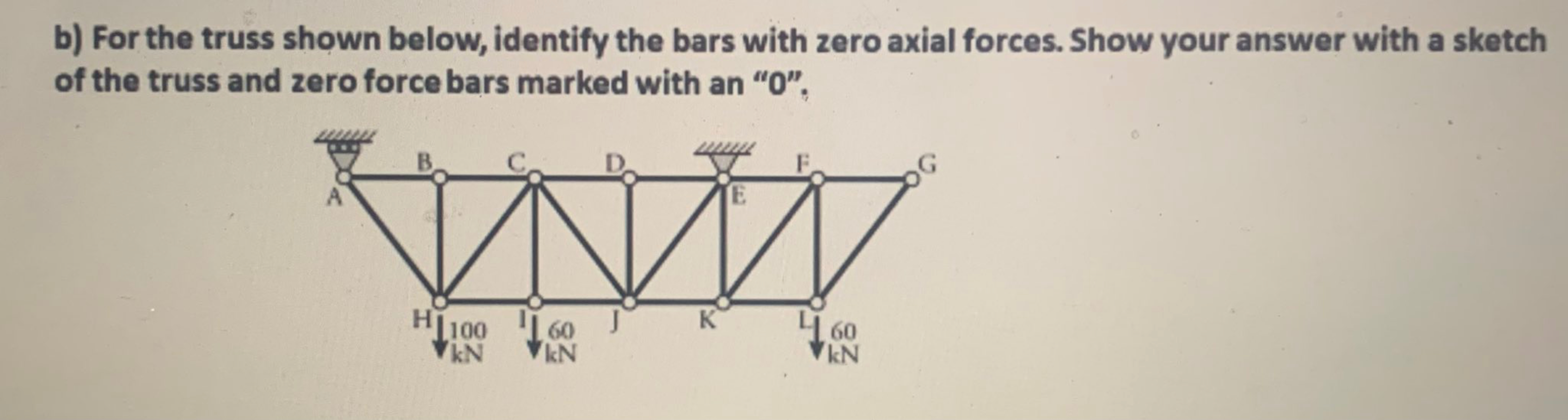 civil engineering b ) For the truss shown below,