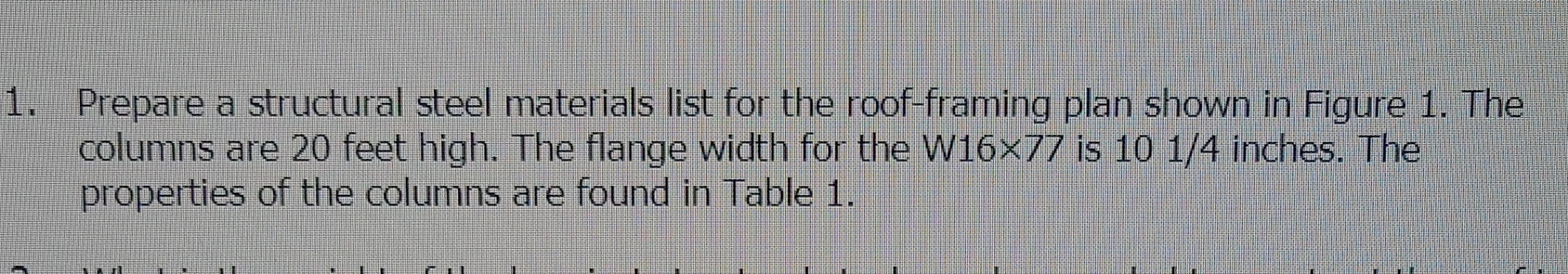 Prepare a structural steel materials list for the