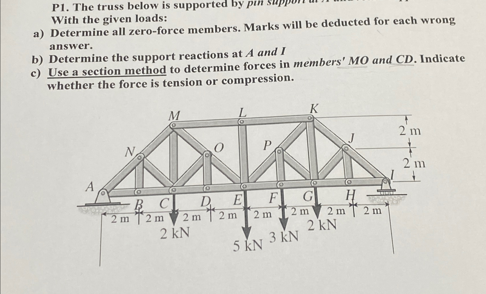 With the given loads: a ) Determine all zero -