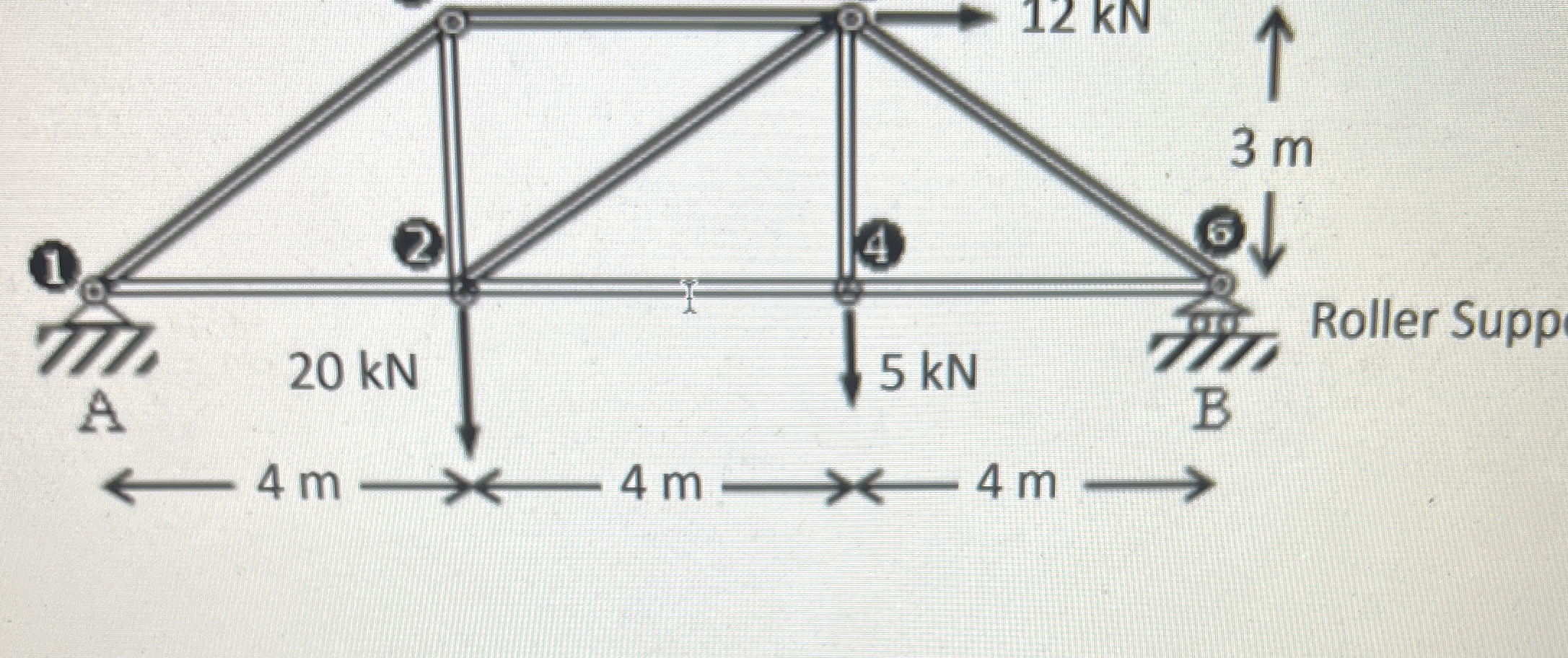 Draw axial force , shear force and bending moment