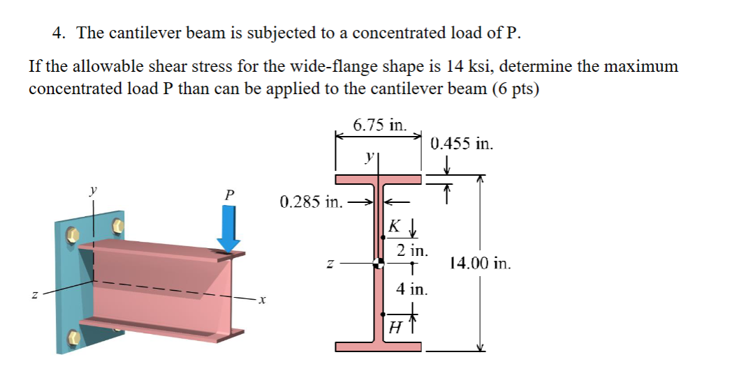 The cantilever beam is subjected to a