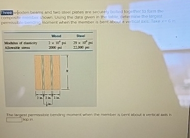 Three whoden bearts and two steel plates are