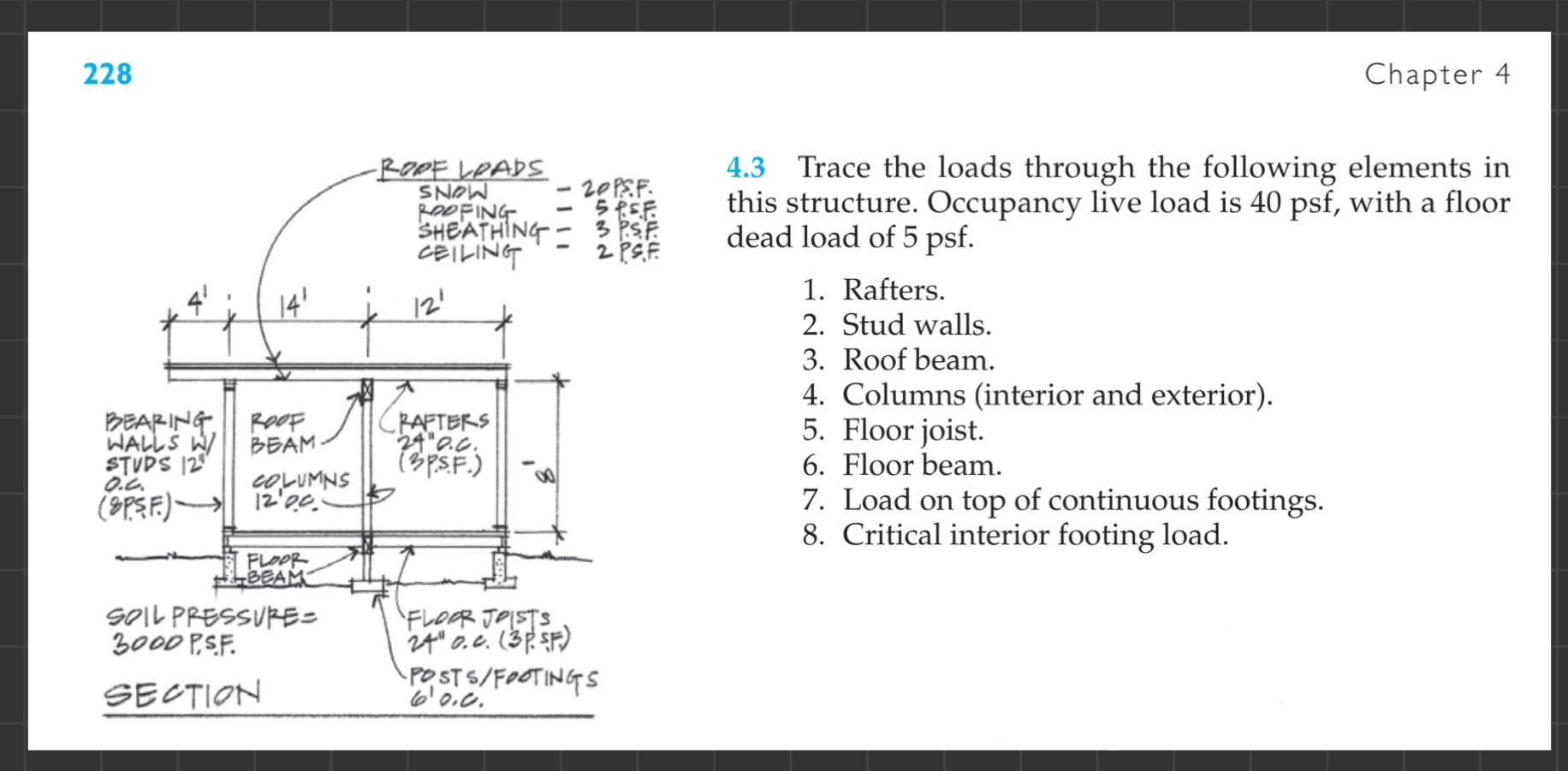 2 2 8 Chapter 4 4 . 3 Trace the loads through the