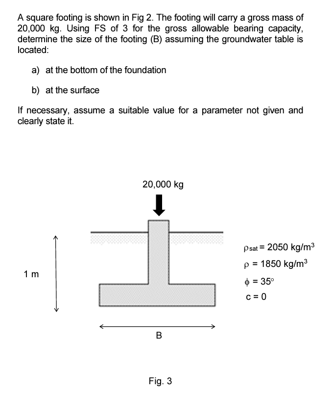 A square footing is shown in Fig 2 . The footing