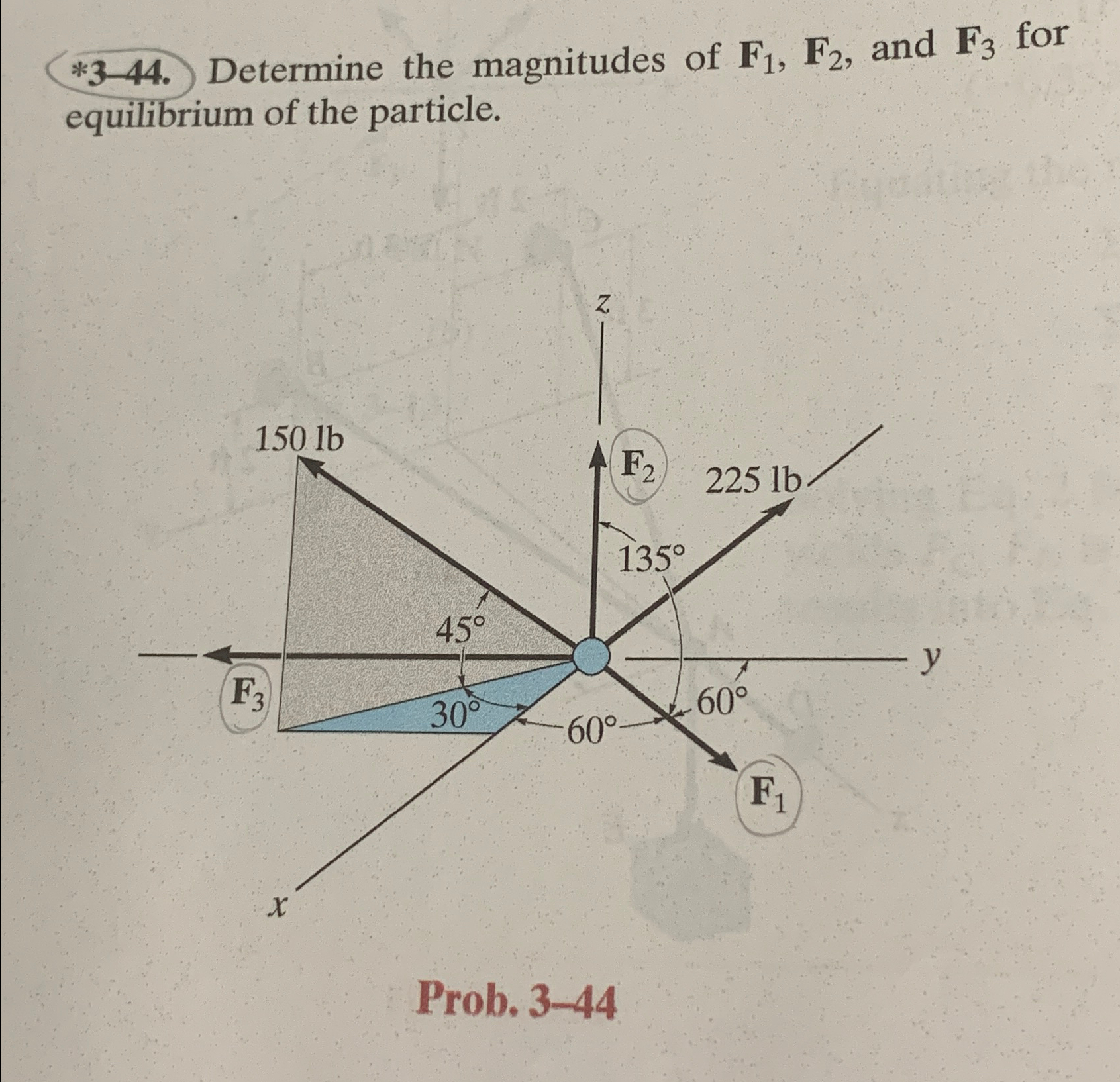 * 3 - 4 4 . Determine the magnitudes of F 1 , F 2