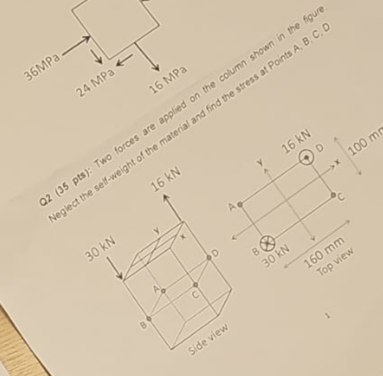 Two forces are applied on the column shown in the