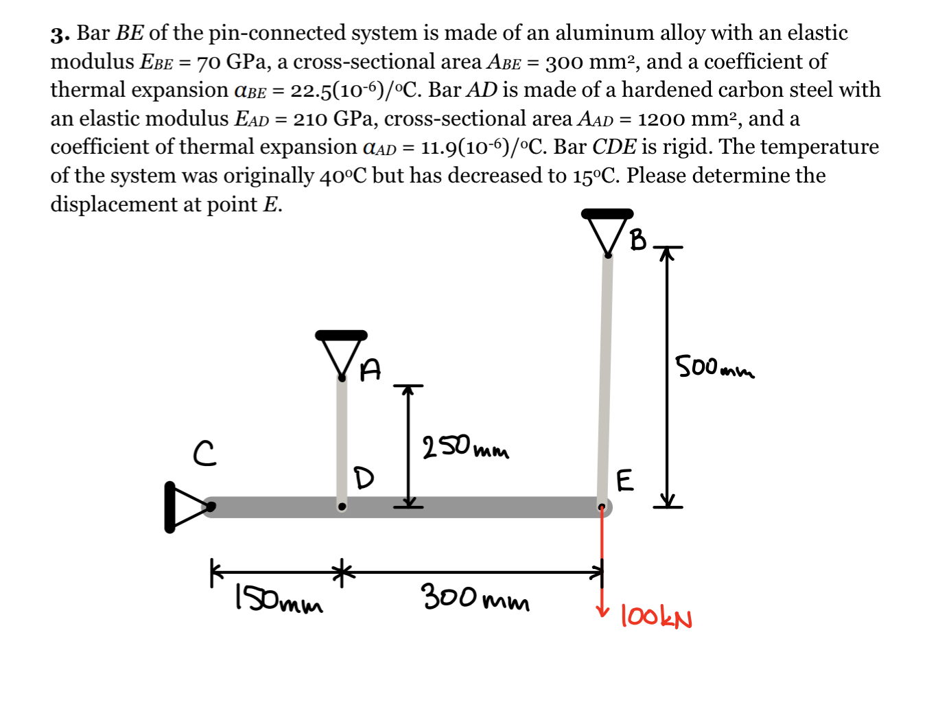 Bar B E of the pin - connected system is made of