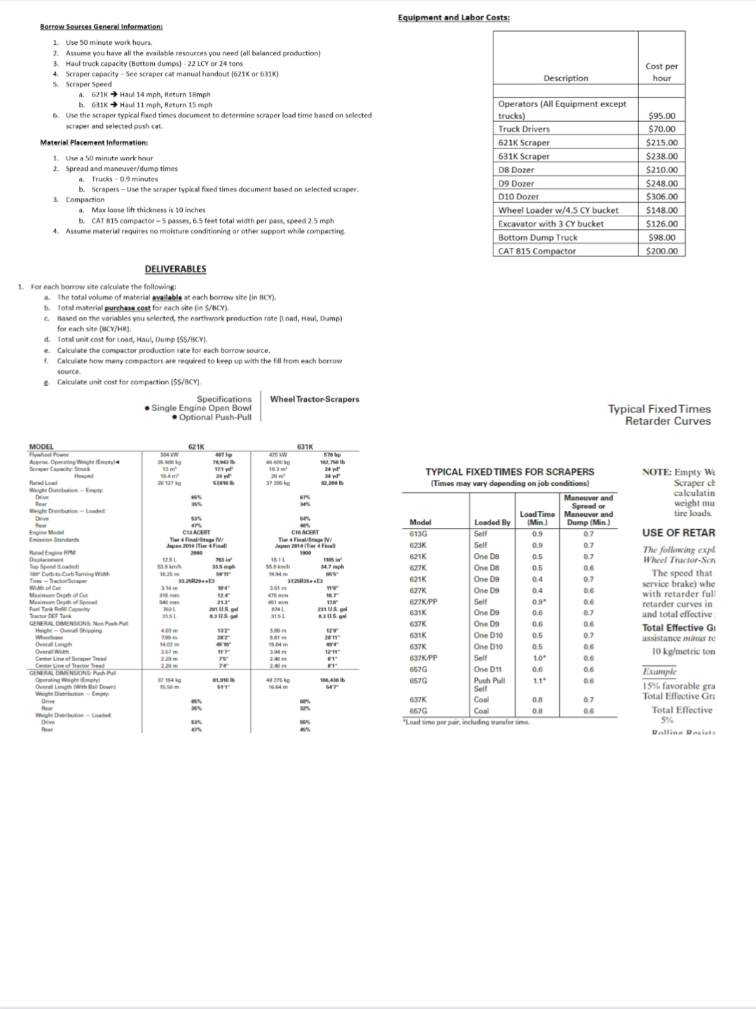 Borrow Source # 3 Borrow source # 3 is located