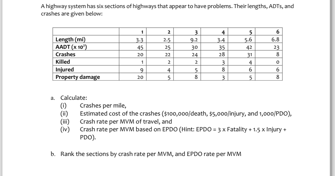 A highway system has six sections of highways