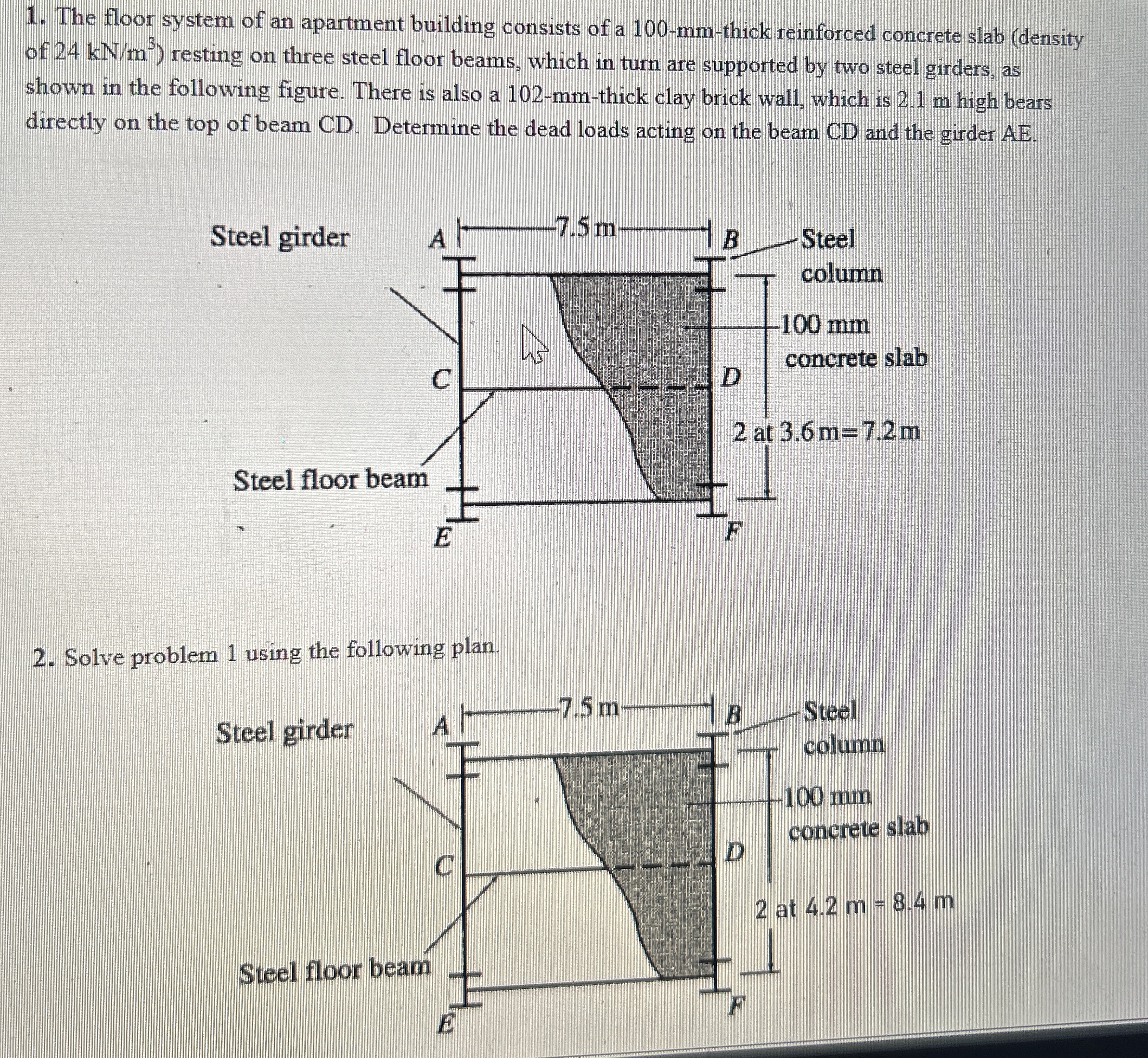 The floor system of an apartment building