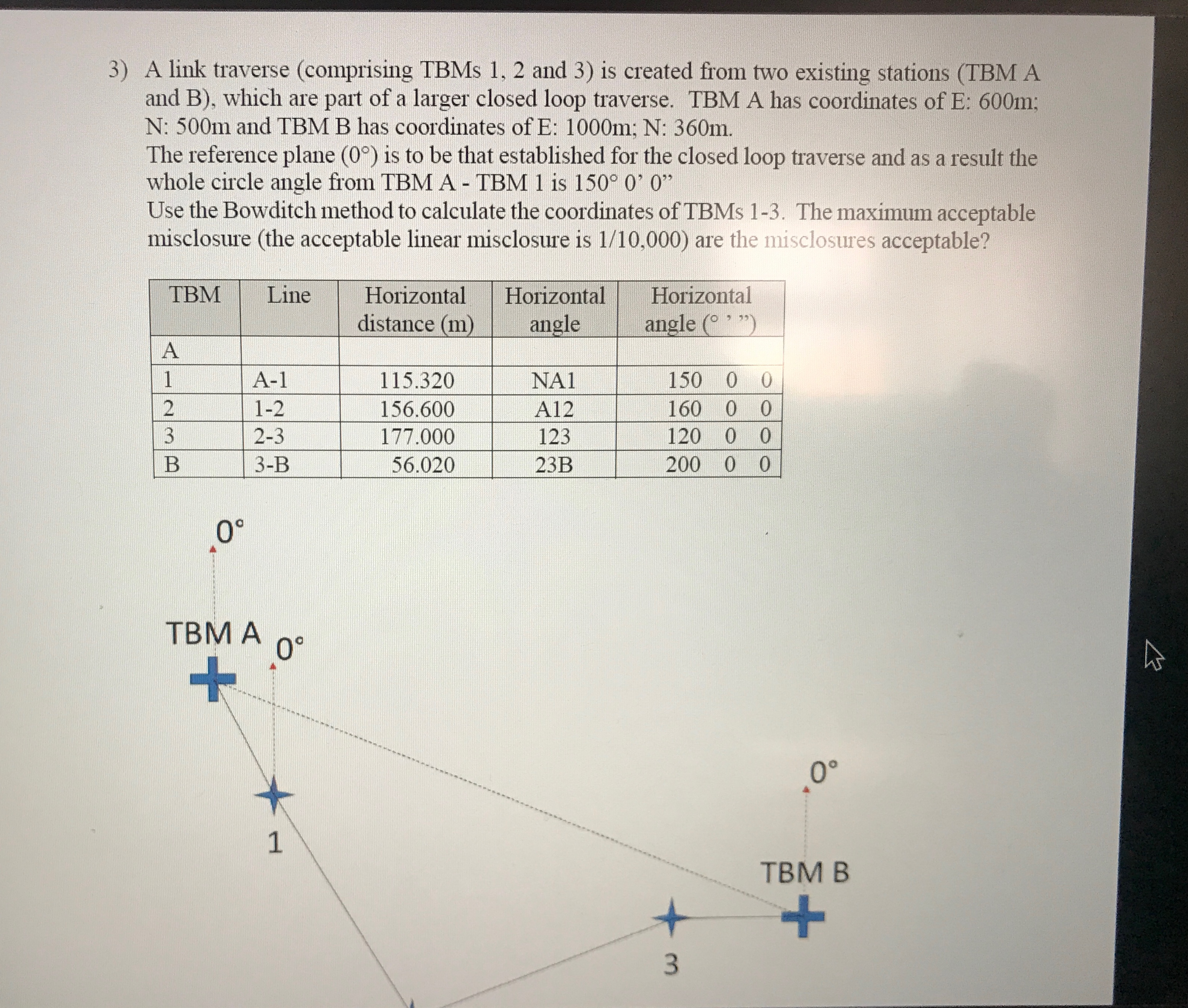 A link traverse ( comprising TBMs 1 , 2 and 3 )