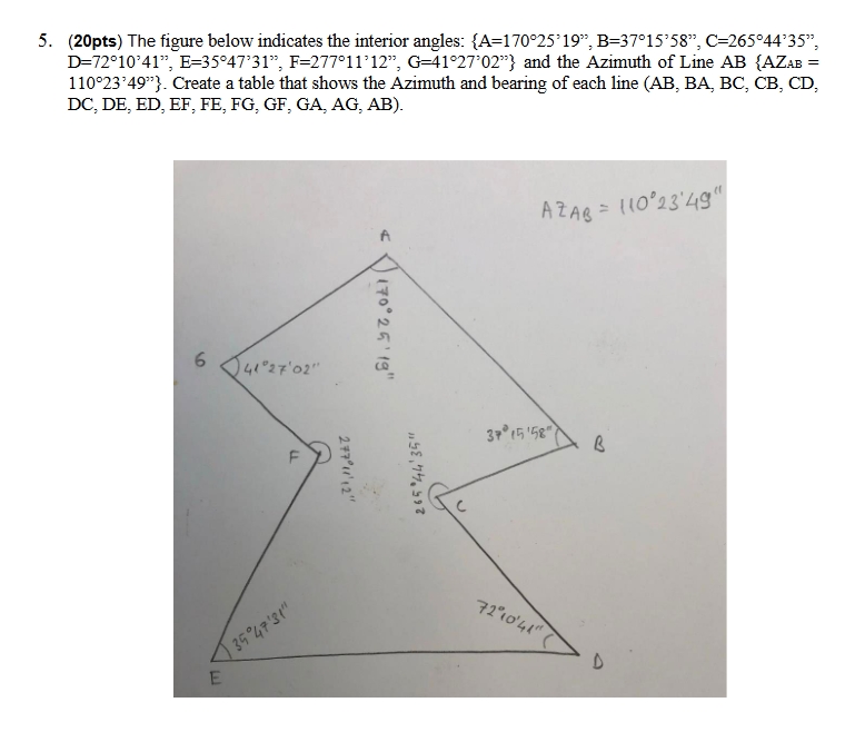I have trouble calculating the back angles like