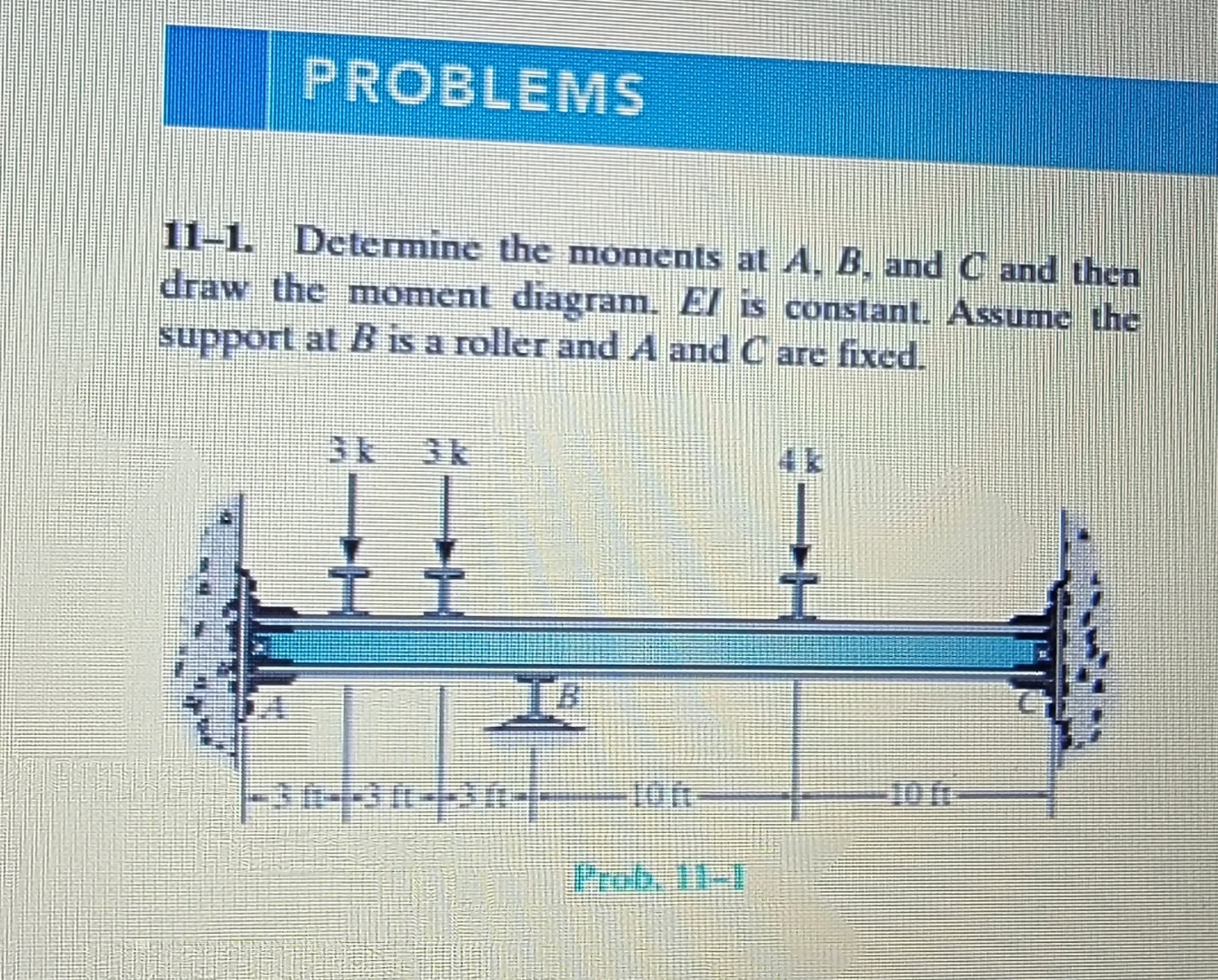 PROBLEMS 1 1 - 1 . Determine the moments at A , B
