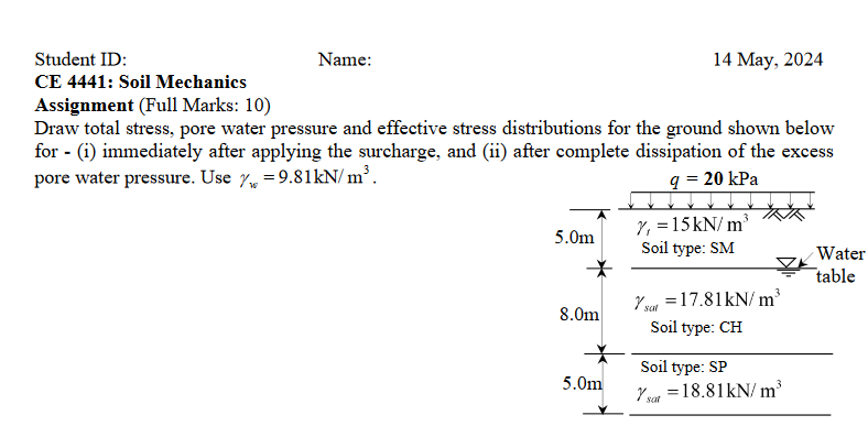solve it in hand written from Draw total stress,