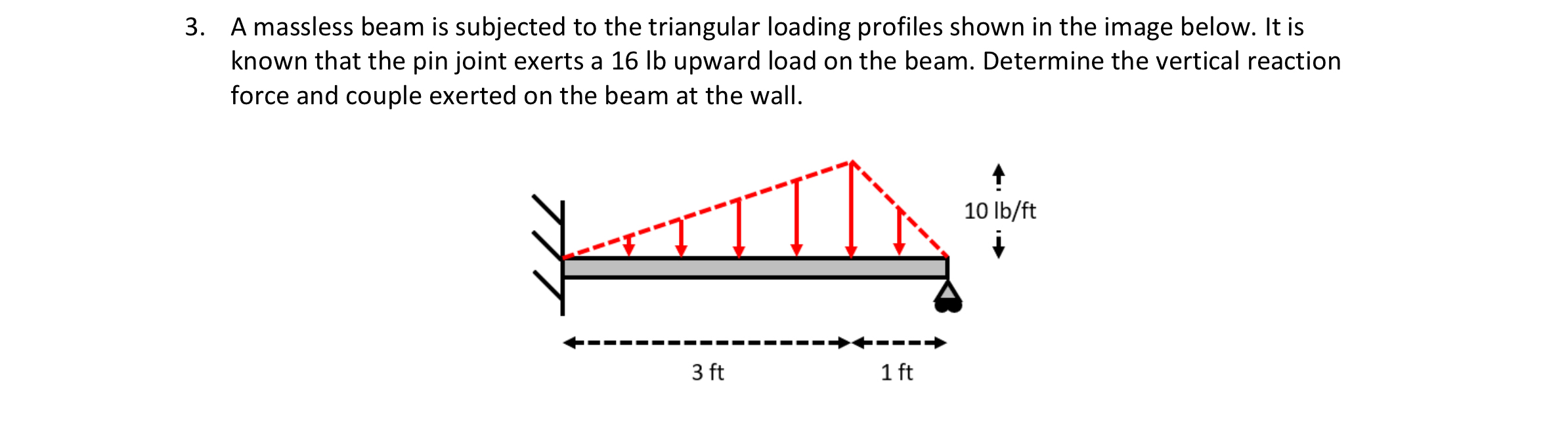 A massless beam is subjected to the triangular