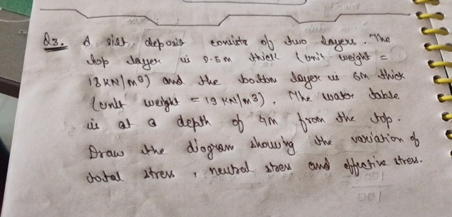Q 3 . A silt deposia consiste of two dayers. The
