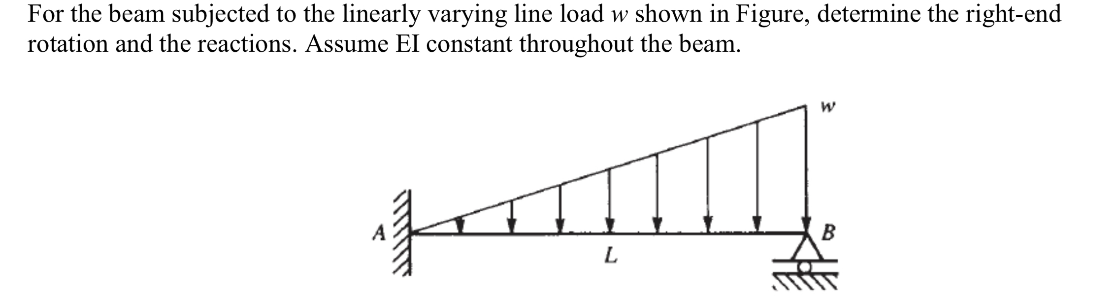 For the beam subjected to the linearly varying
