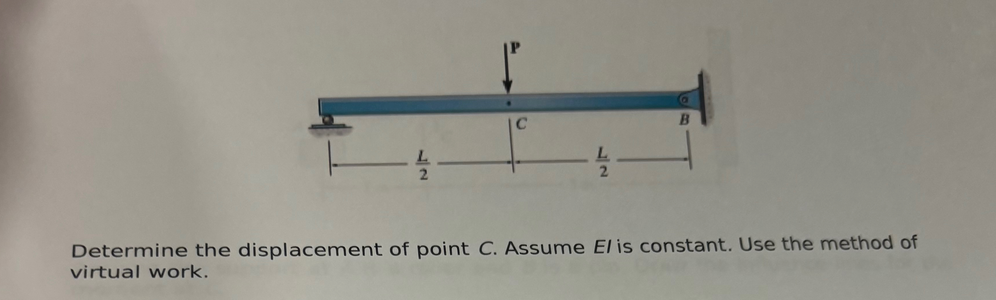 Determine the displacement of point C . Assume El