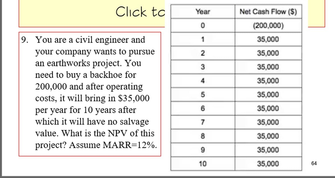 9 . You are a civil engineer and your company