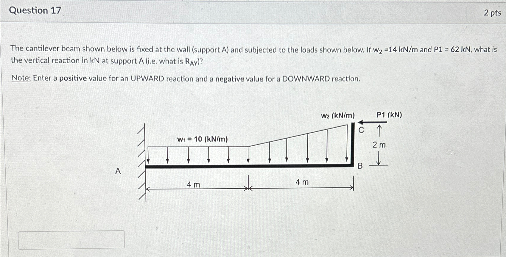 Question 1 7 2 pts The cantilever beam shown