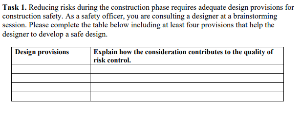Task 1 . Reducing risks during the construction