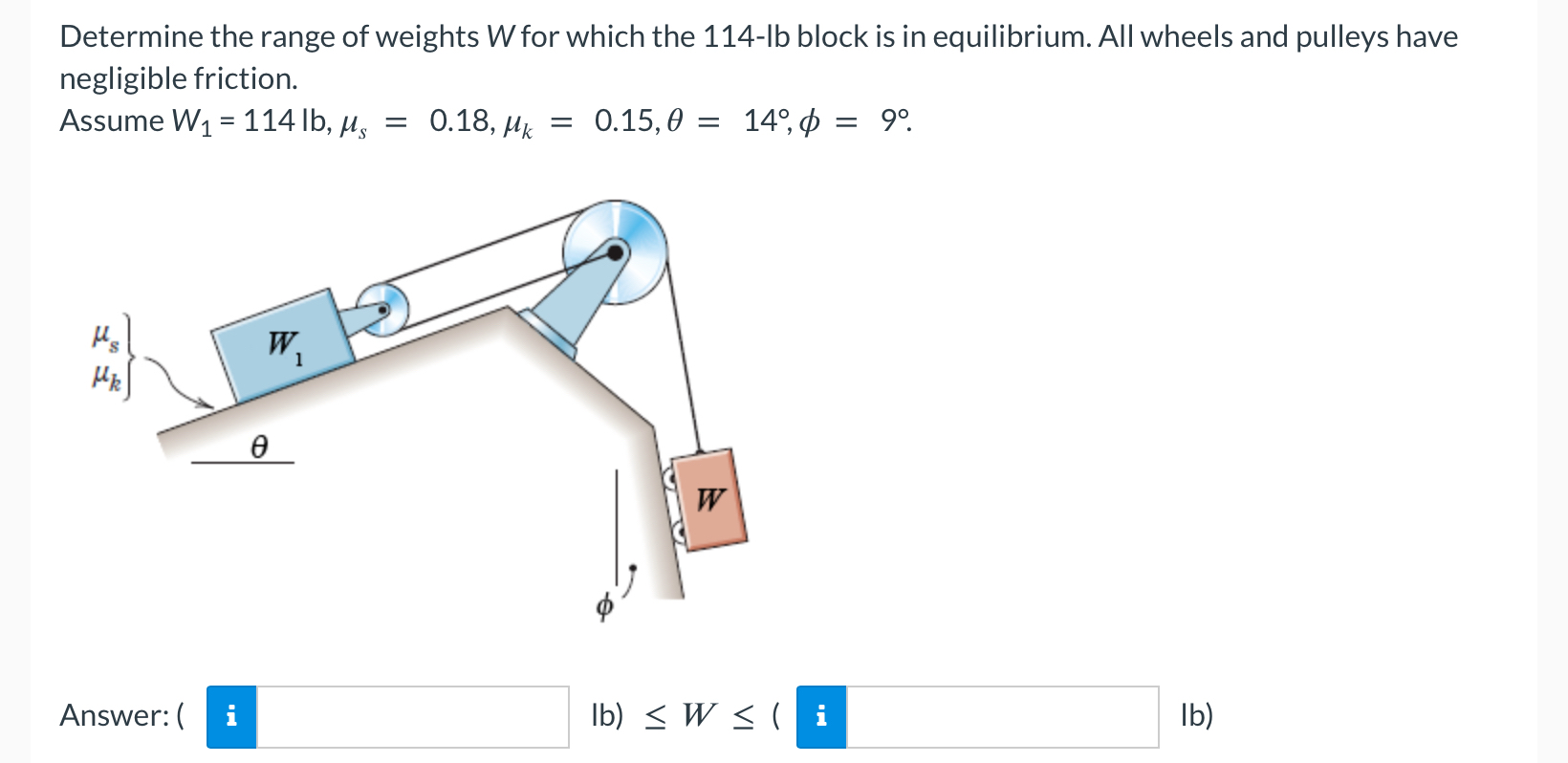 Determine the range of weights W for which the 1