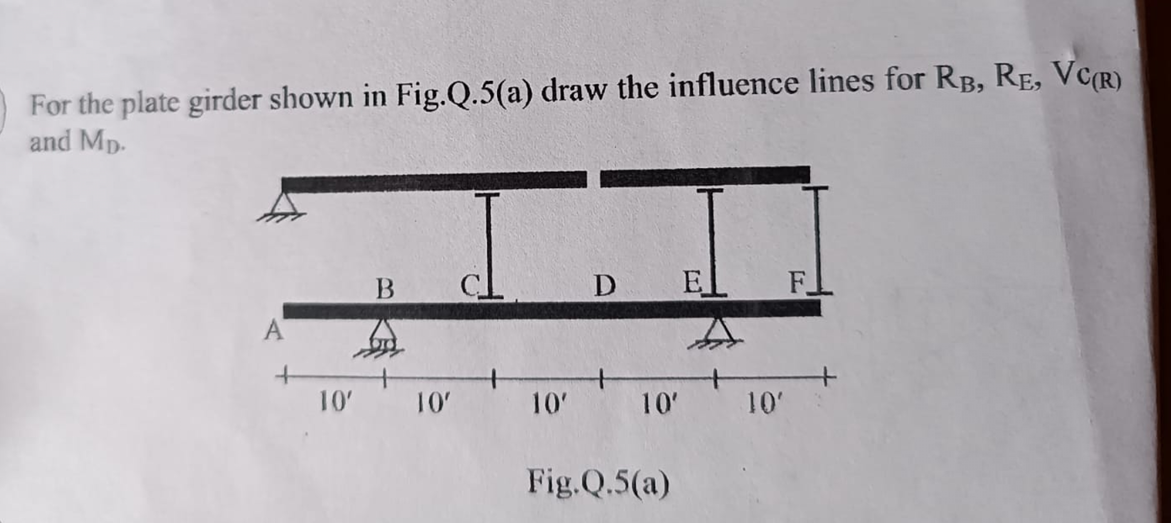 For the plate girder shown in Fig.Q . 5 ( a )