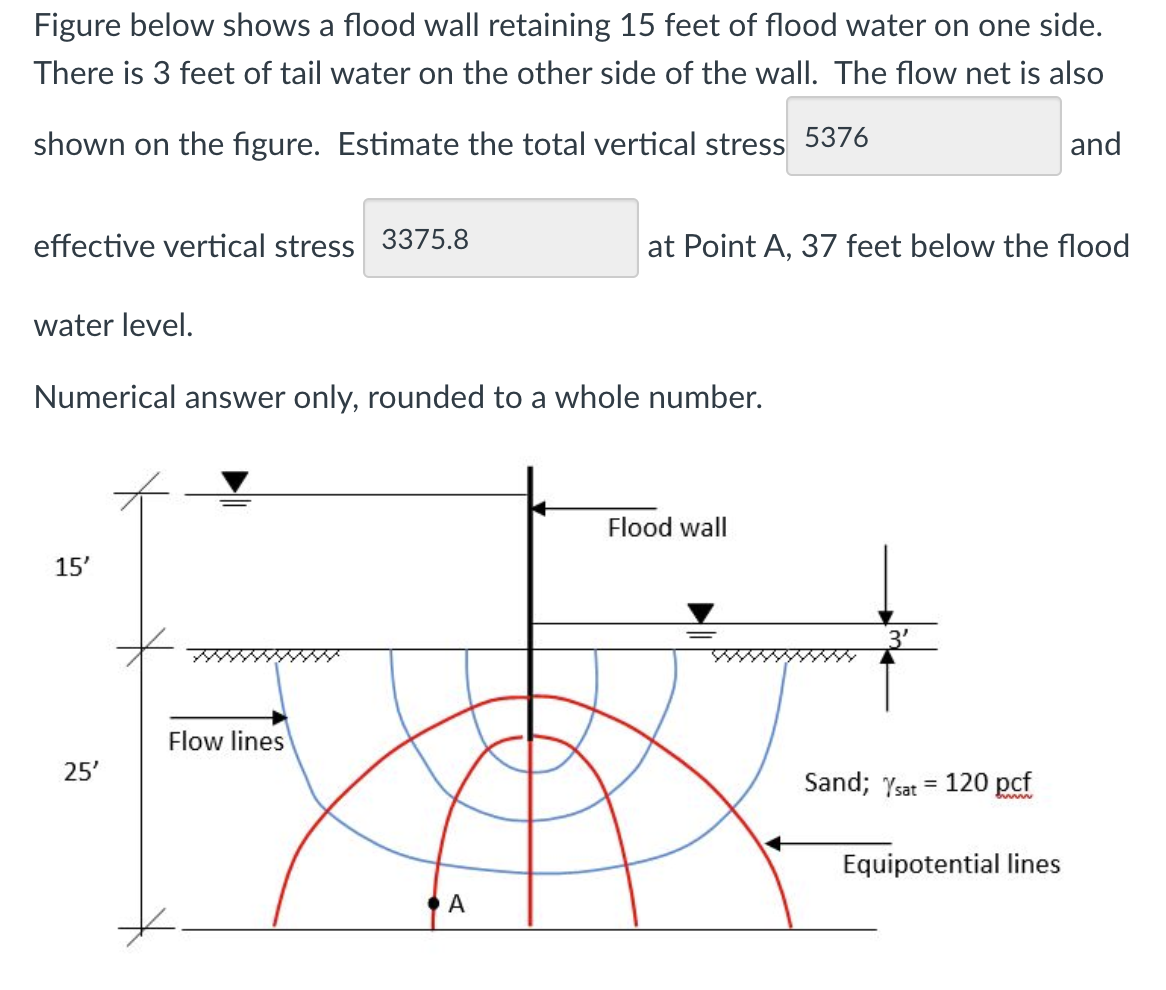 Figure below shows a flood wall retaining 1 5