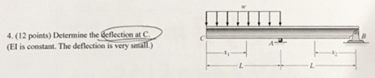 Determine the deflection at C . EI is constant.