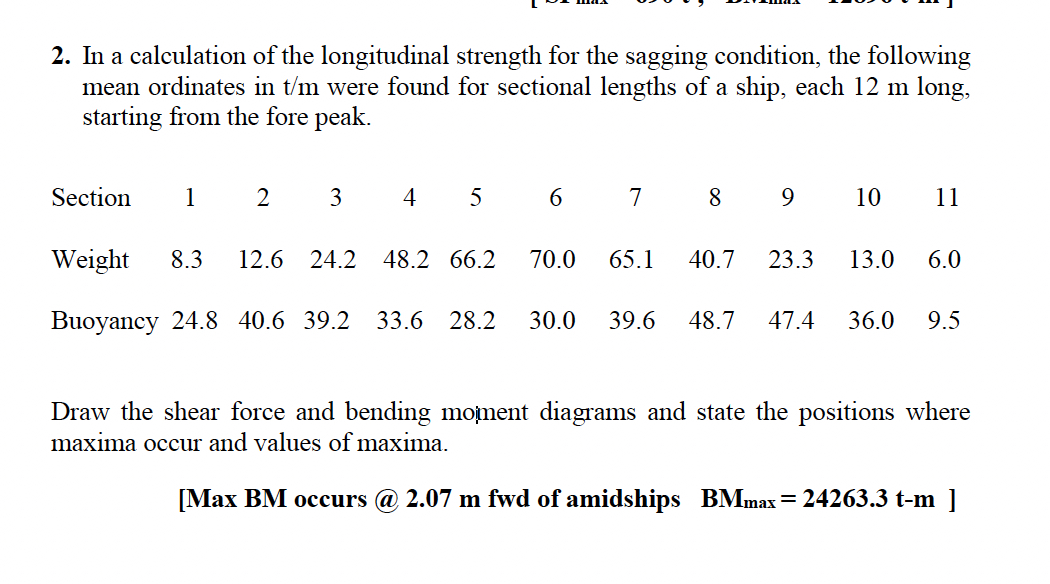 In a calculation of the longitudinal strength for