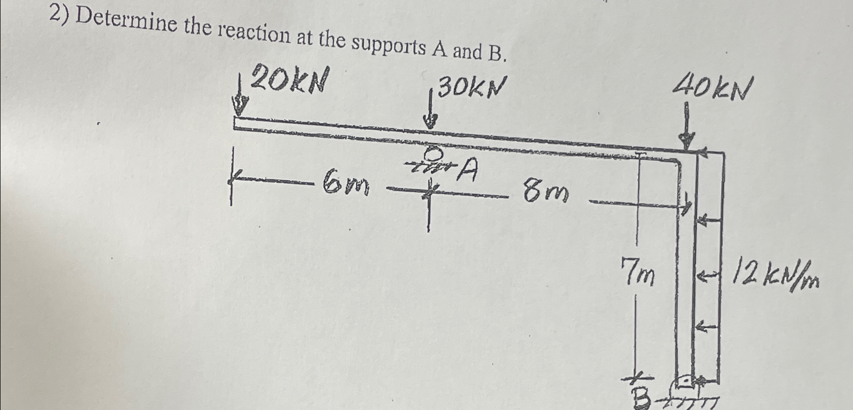 Determine the reaction at the supports A and B