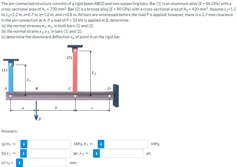 The pin - connected structure consists of a rigid