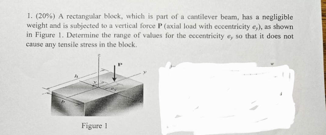 ( 2 0 % ) A rectangular block, which is part of a
