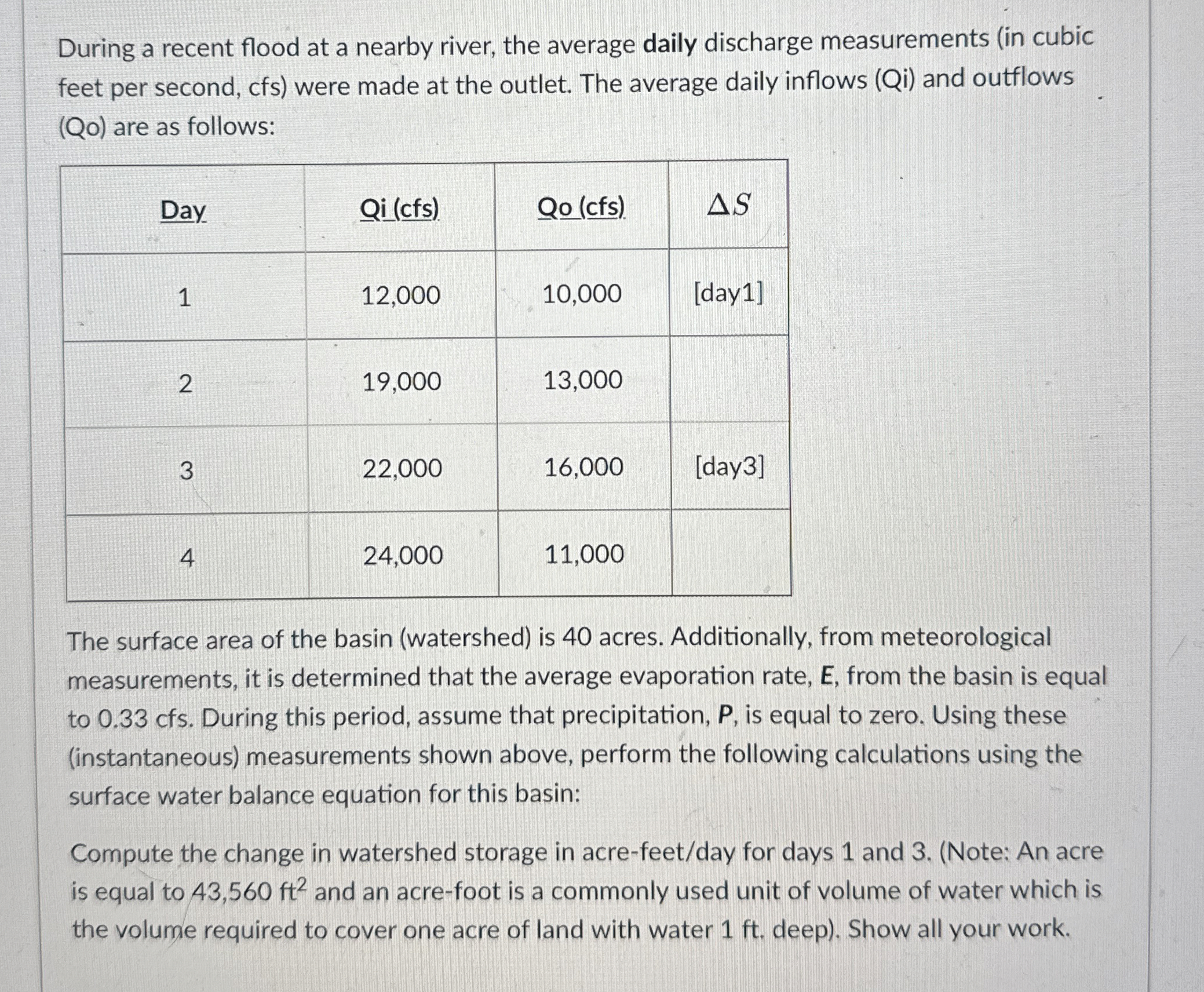 During a recent flood at a nearby river, the